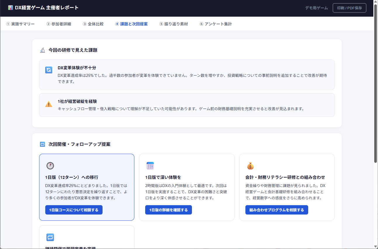 主催者レポートの課題と次回提案。今回の研修で見えた課題と、次回開催の提案